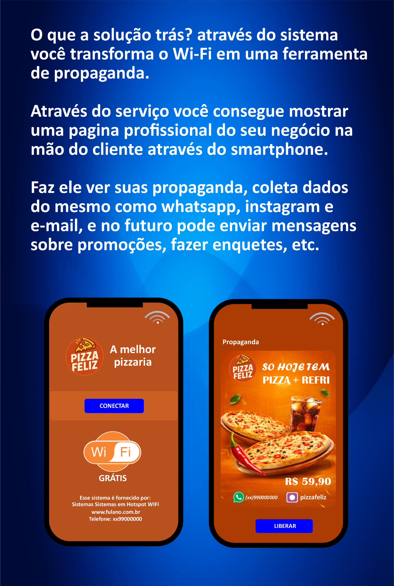 Recursos do sistema Hotsfyre